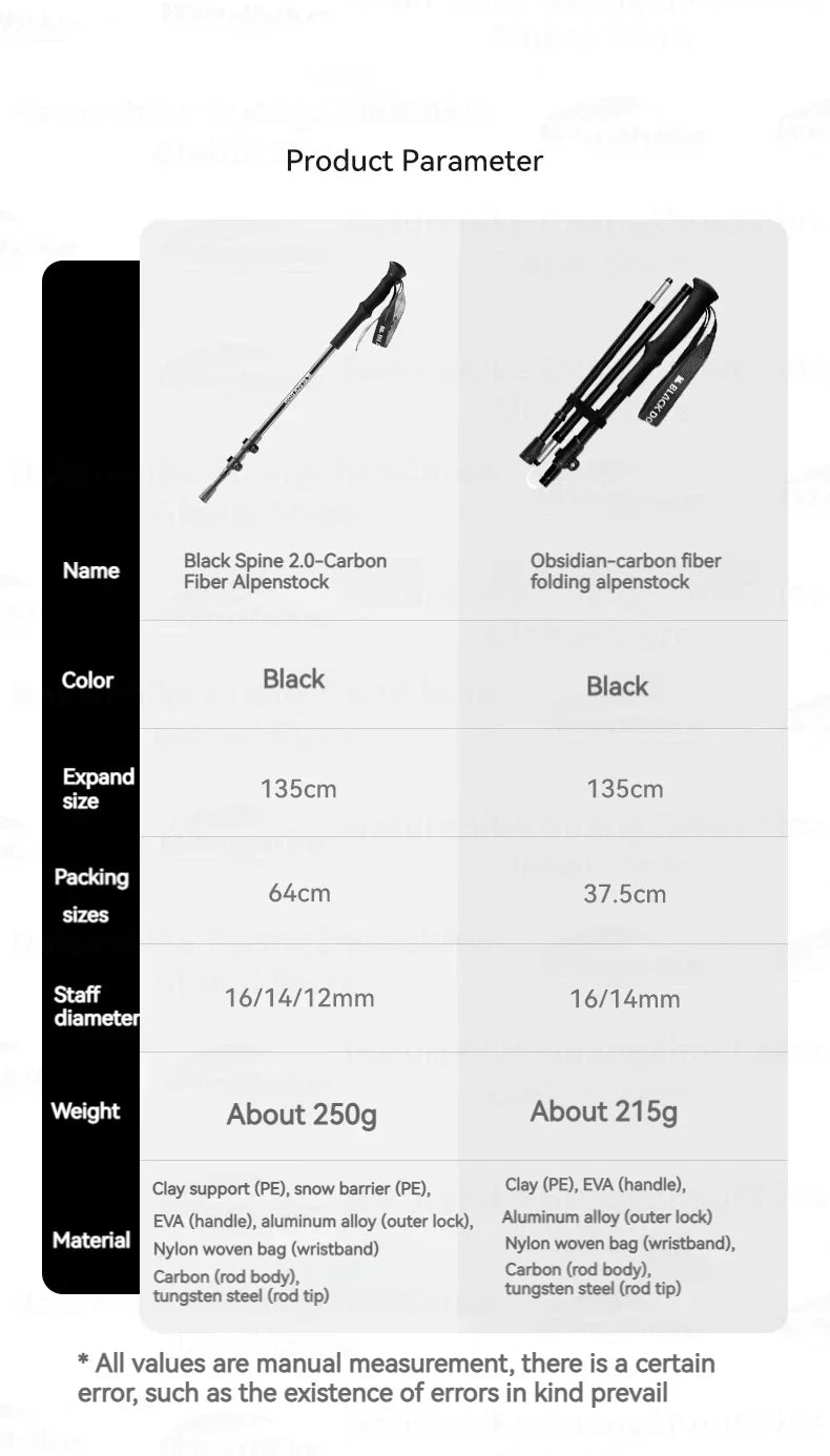 BLACKDOG Carbon Fiber Trekking Pole Portable Ultralight Three Section Folding / Telescopic Walking Hiking Anti-Skid Stick Adjustable Climbing Cane Rod 1pc